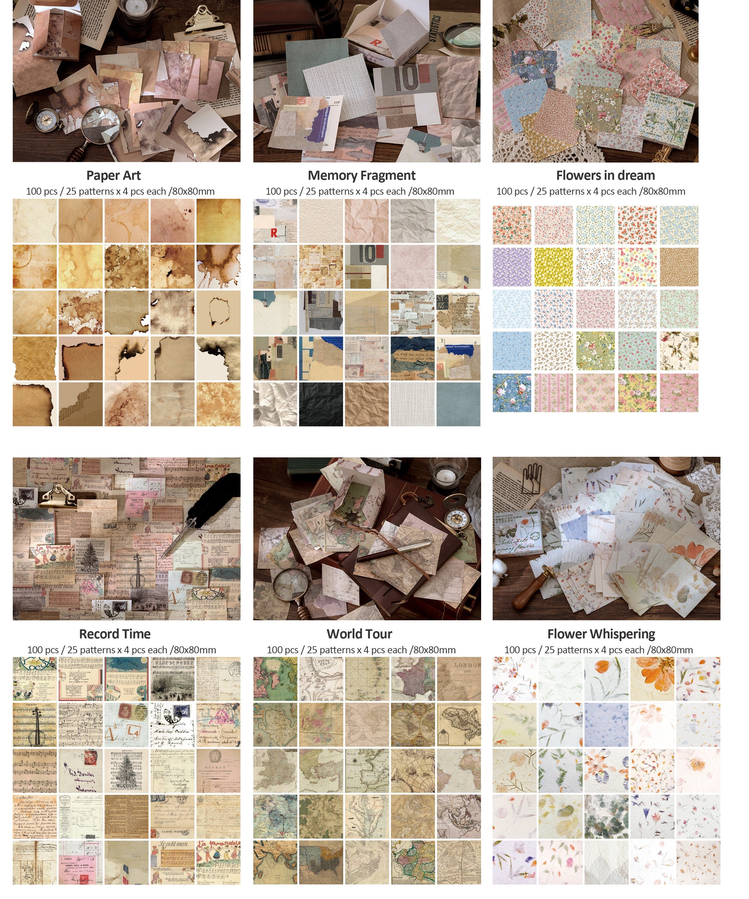 100 Pc Retro Scrapbooking Paper Ephemera Pack Background Material Paper Junk Journal Kit Notebook Planner Bujo DIY Decorative Collage Sheet